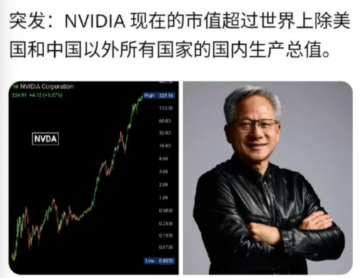 英伟达市值首破5.7万亿美元可能你跟我一样，对这个数字没有太大的概念，如图这样