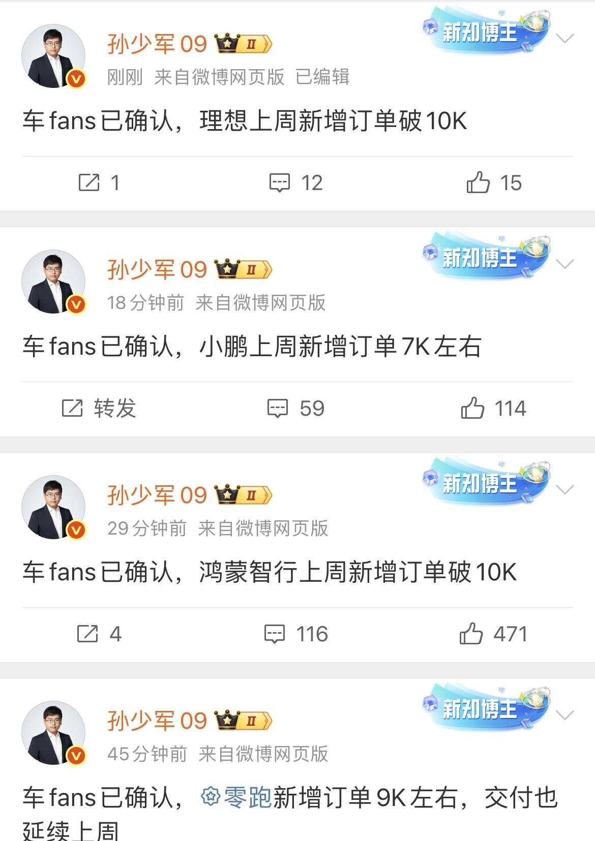 上周部分新势力新增订单数据来了！（来自车fans）理想新增1万+鸿蒙智行新增