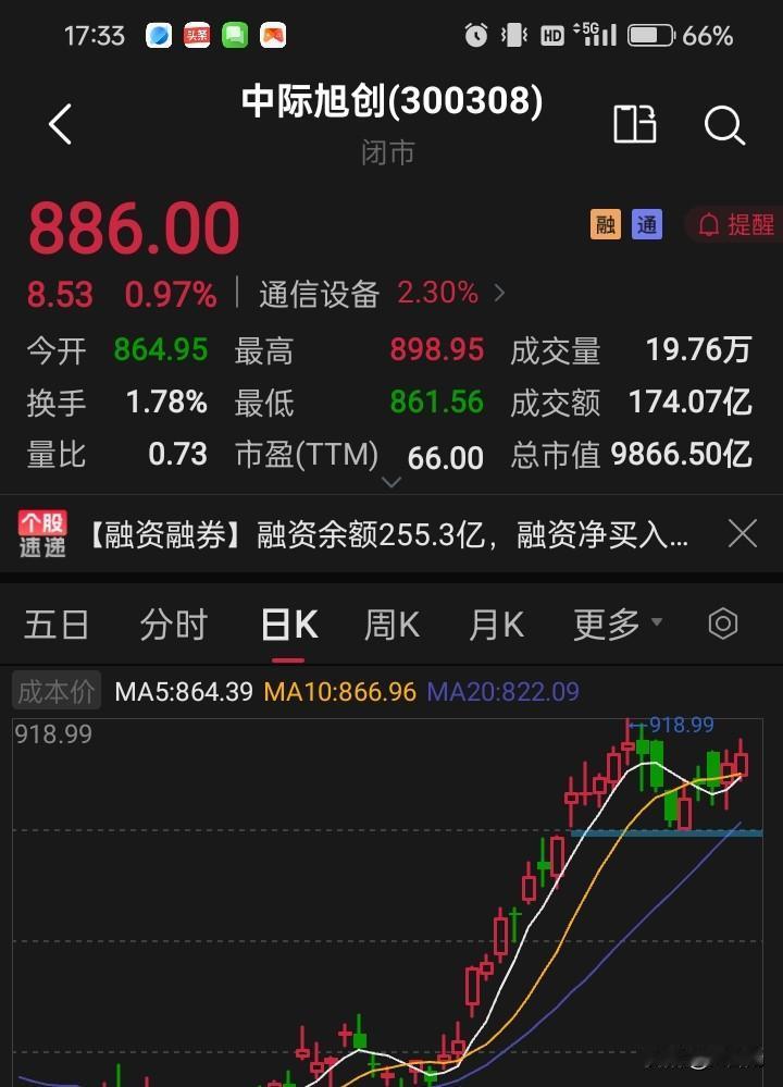 中际旭创今天又跑输了板块，已经连续两天了，板块内其它个股都是大涨，只有它波澜不惊