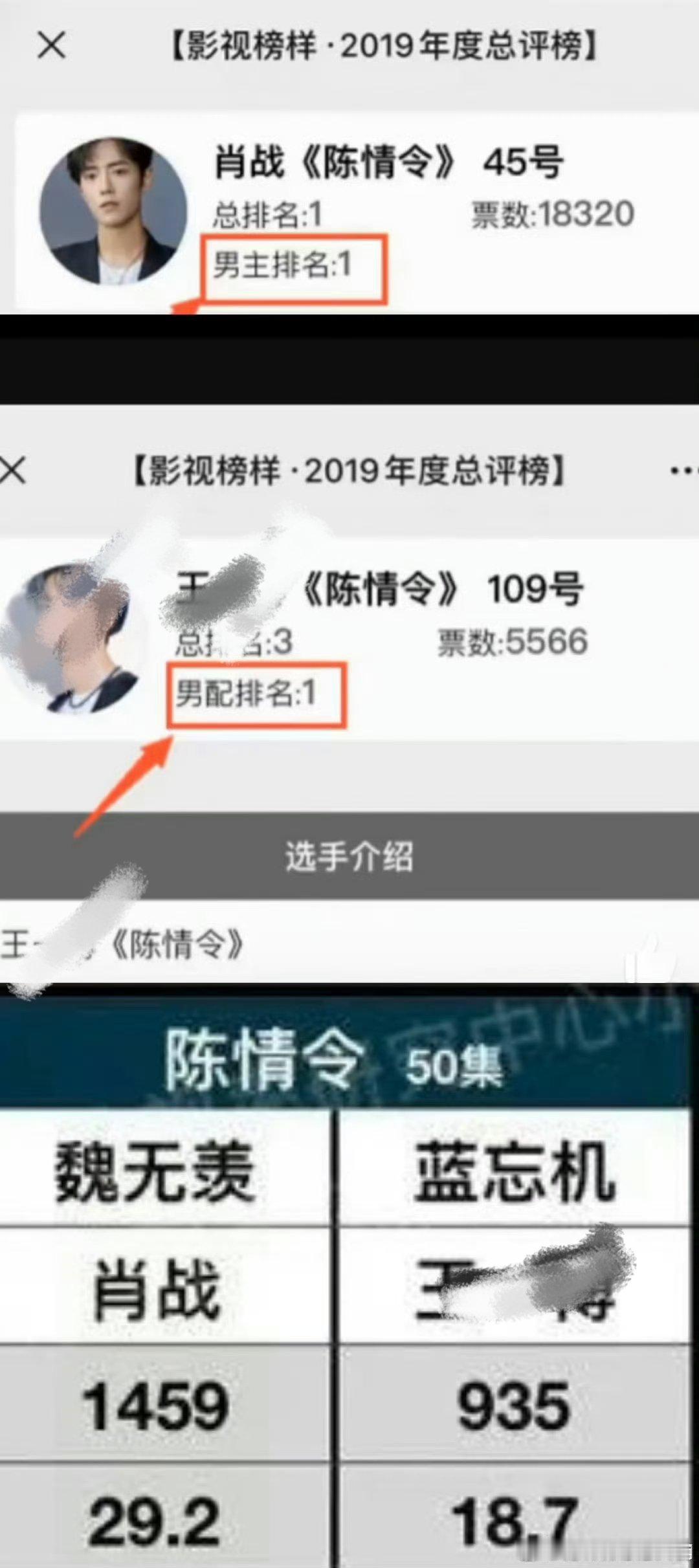 扎心得咧……更何况也没有啊！[doge]​​​