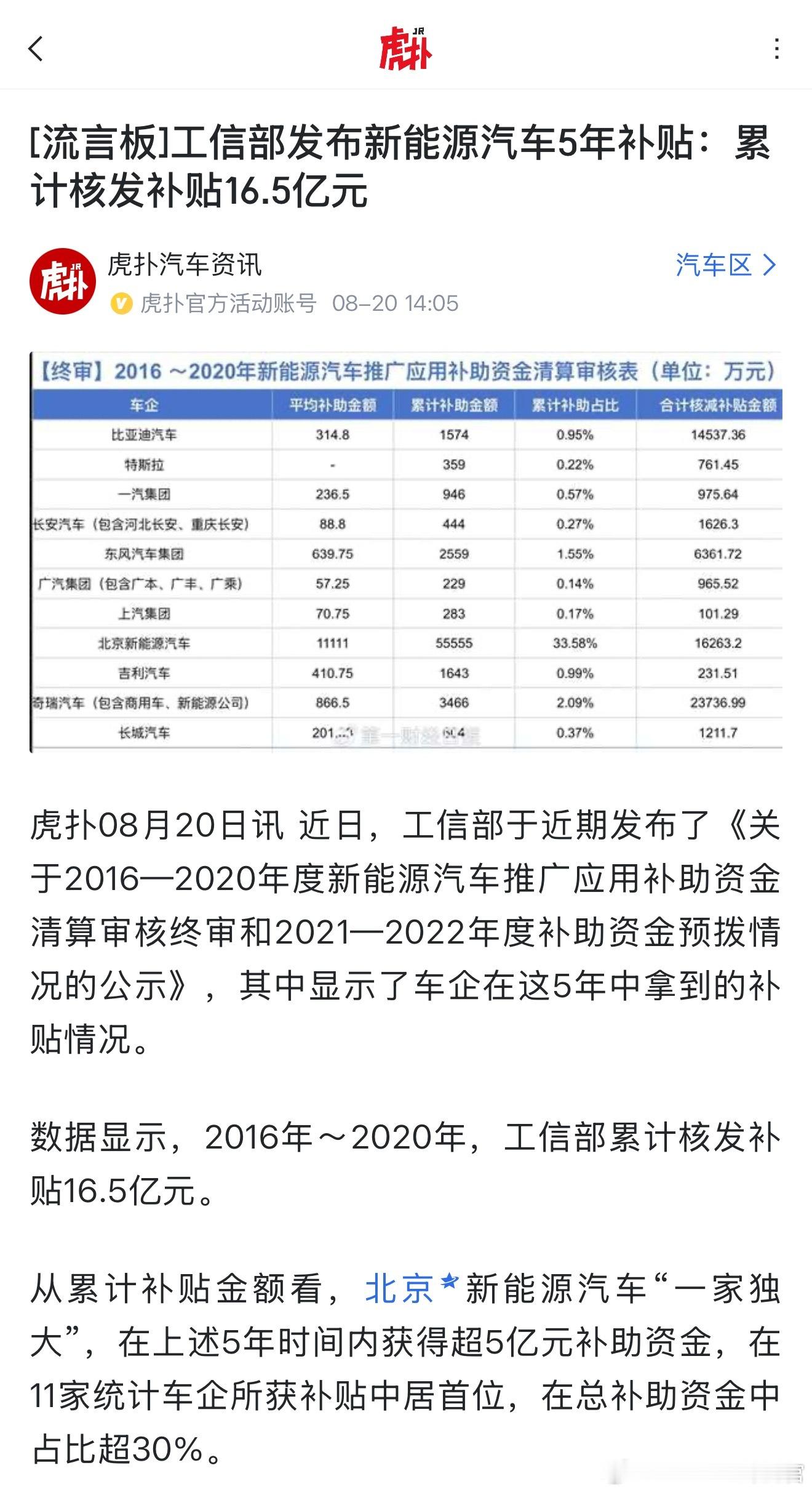 拿国家补贴搞新能源的时代已经过去了[并不简单]​​​