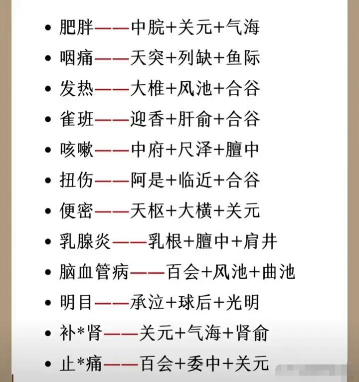 ·肥胖：中脘+关元+气海。·咽痛：天突+列缺+鱼际。·发热：大椎+风池+合谷