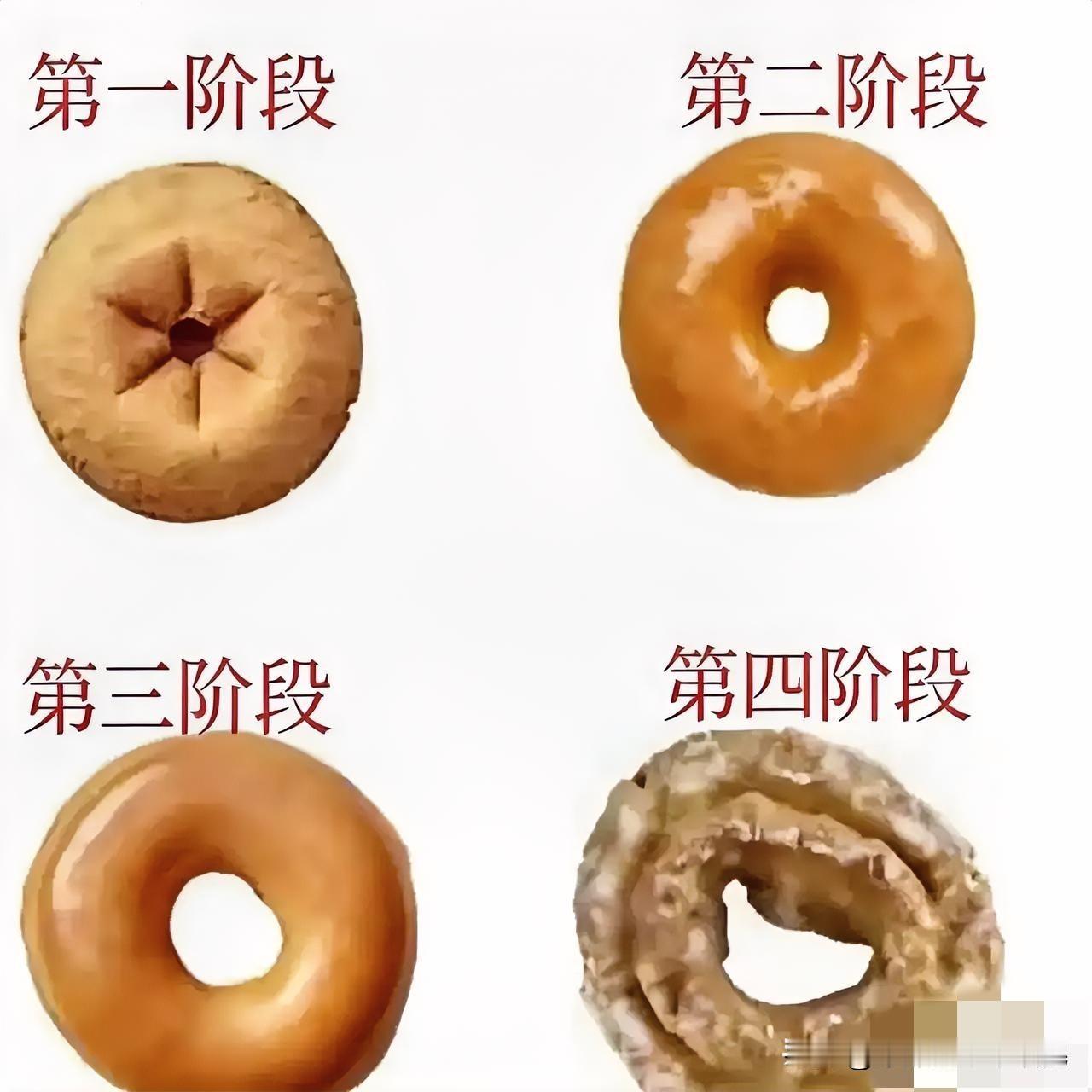 海归女留学生结婚要“回本彩礼”？算盘打得太响了！现在有些海归女的操作，真是