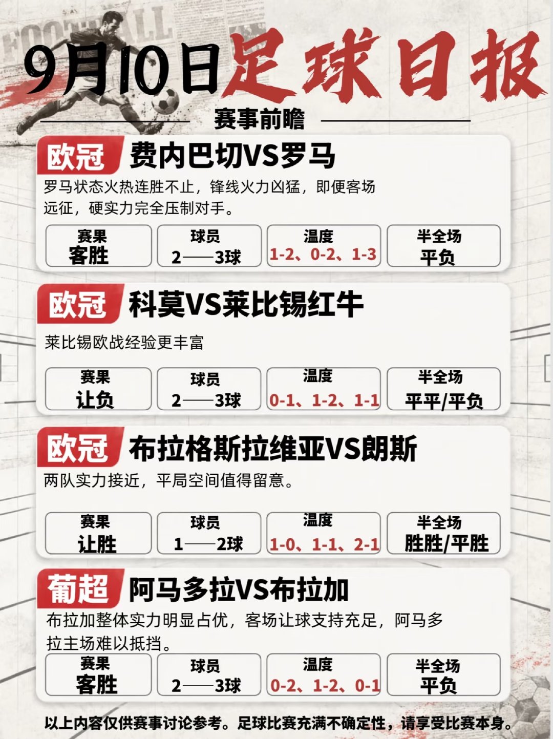 周四欧冠晚场三场一场葡超，伤停加战术速览。罗马带着连胜势头出征，但中场核心佩莱格