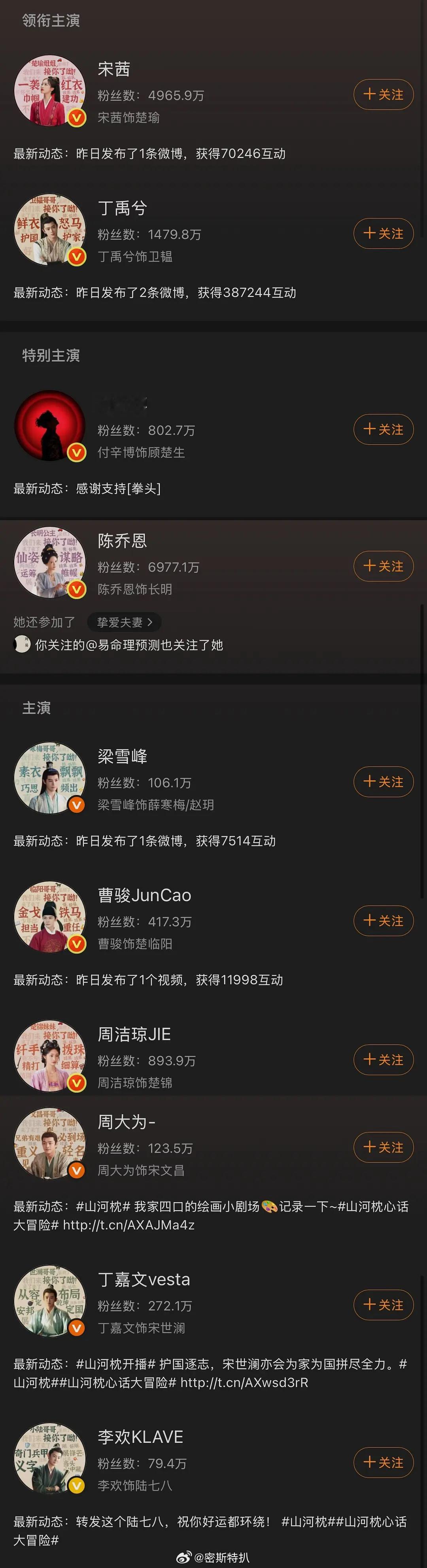 山河枕山河枕男二付辛博跑路了，偷偷换头像跑路已弃桌！​​​