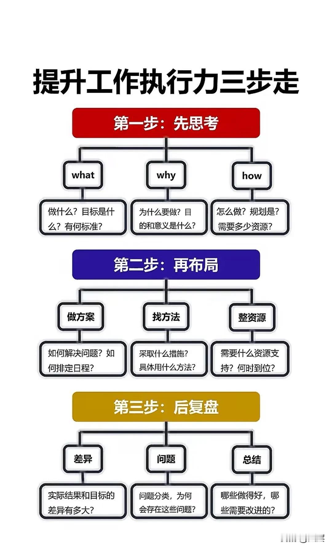 普通人发大财最快的方式，就是去抢。抢时间、抢风口、抢赛道、抢信息差。只要不服输，