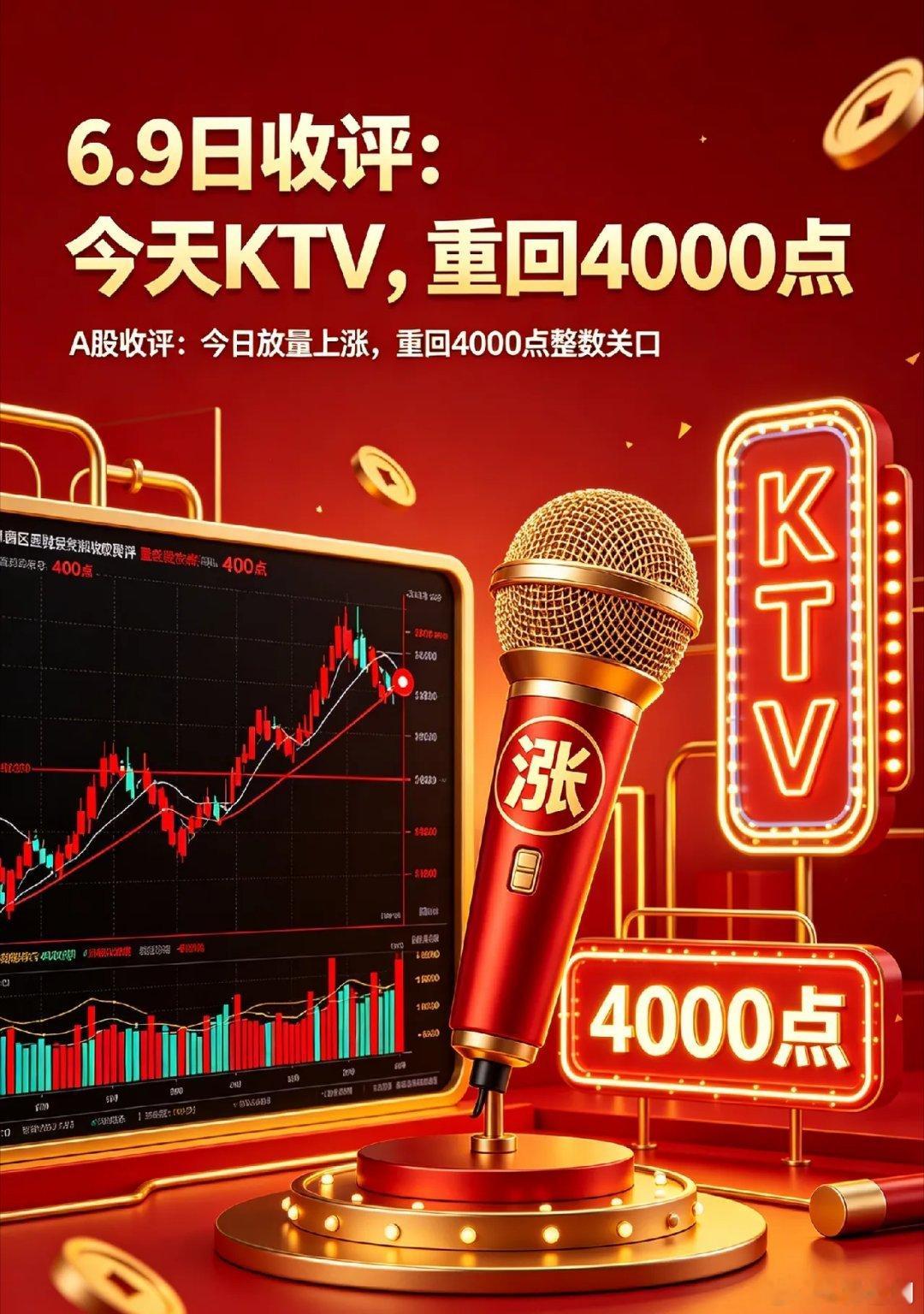 6.9日收评:今天KTV,重回4000点,明日A股继续涨吗？昨天中