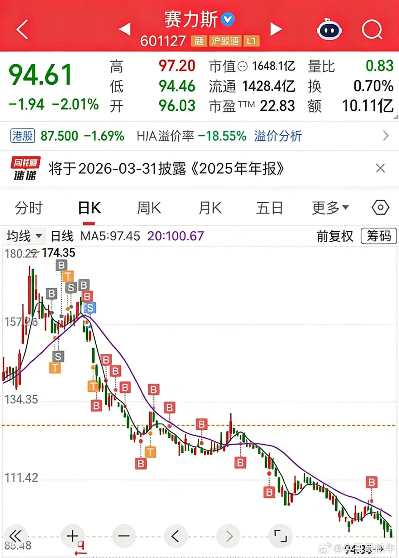一位四川股民是股市里能扛的“狠人”。他重仓杀入赛力斯，成交的那一刻，他满心期待着