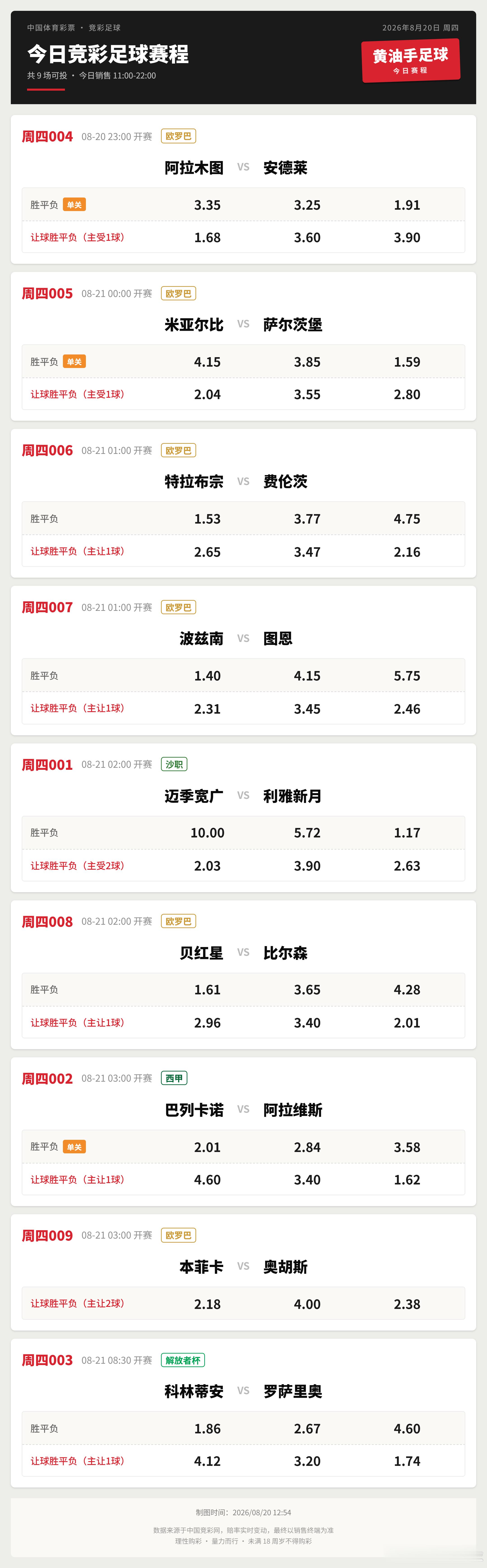 今日竞足赛程足球竞彩足球沙特联赛欧联杯西甲