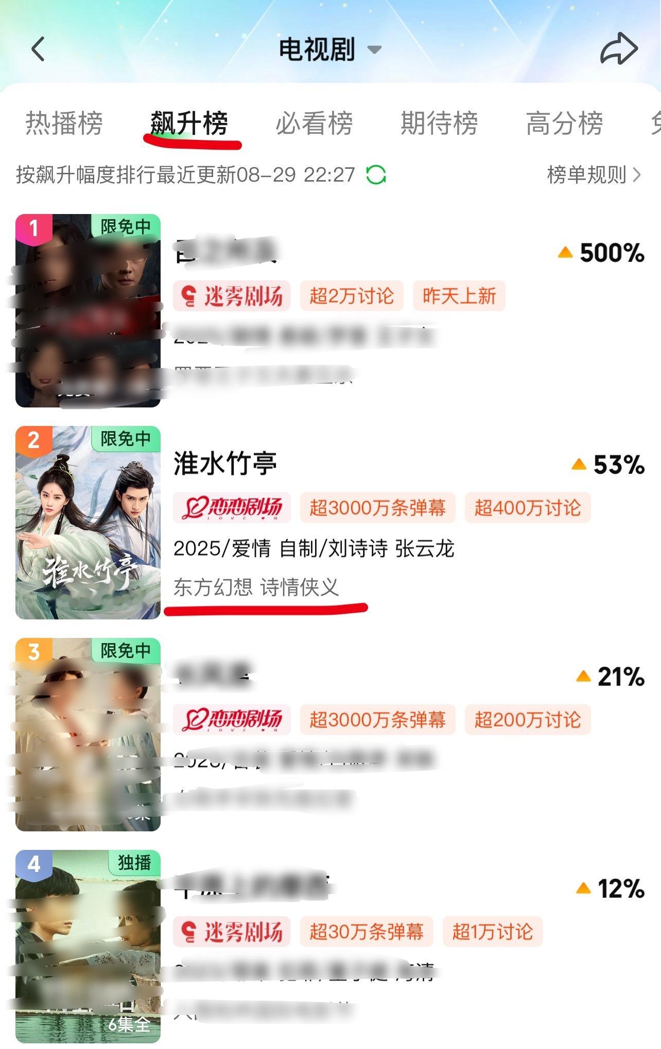 七月初七，淮水竹亭上爱奇艺飙升榜top2🤩过节看东方淮竹最适配[鼓掌]​