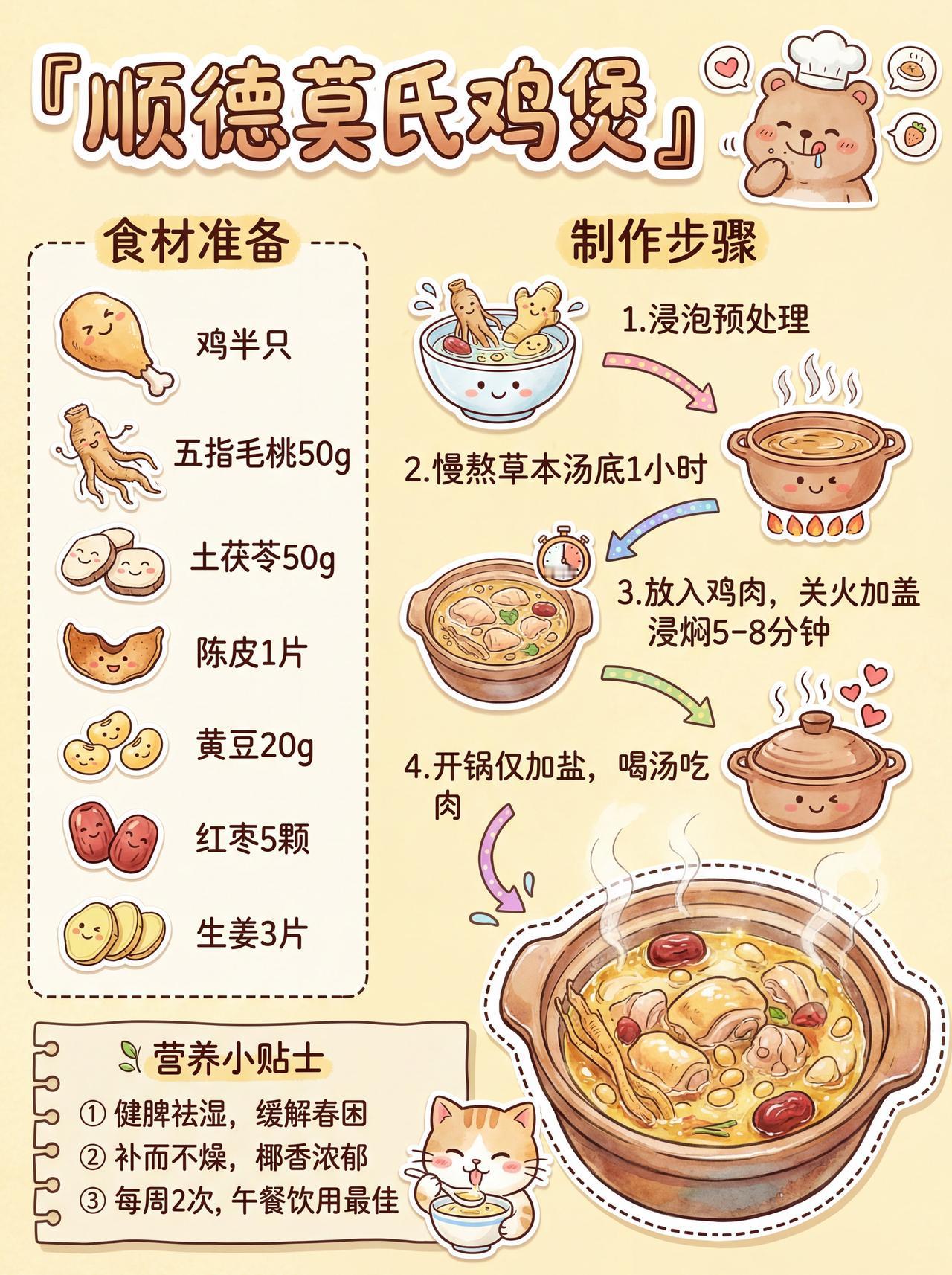 顺德莫氏鸡煲制作教程来了美食莫氏鸡煲制作教程