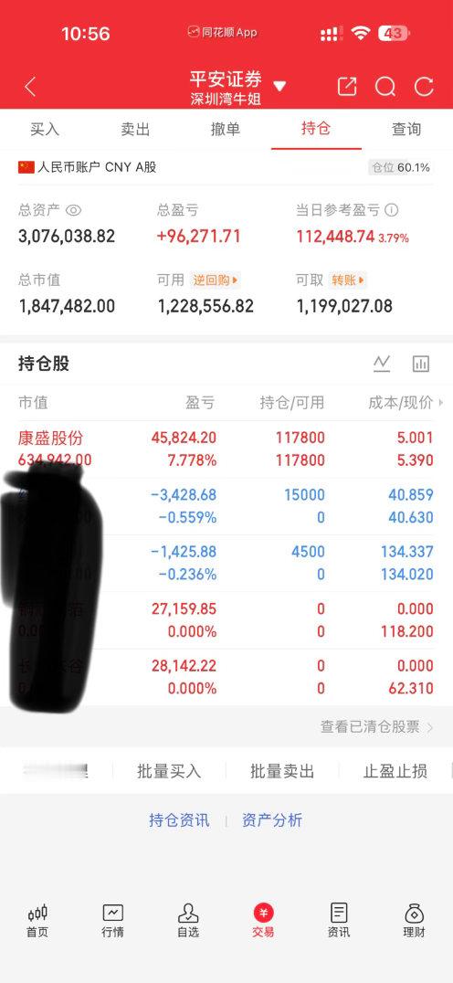 今天安排到位，可以提前下班啦[大笑]​​​