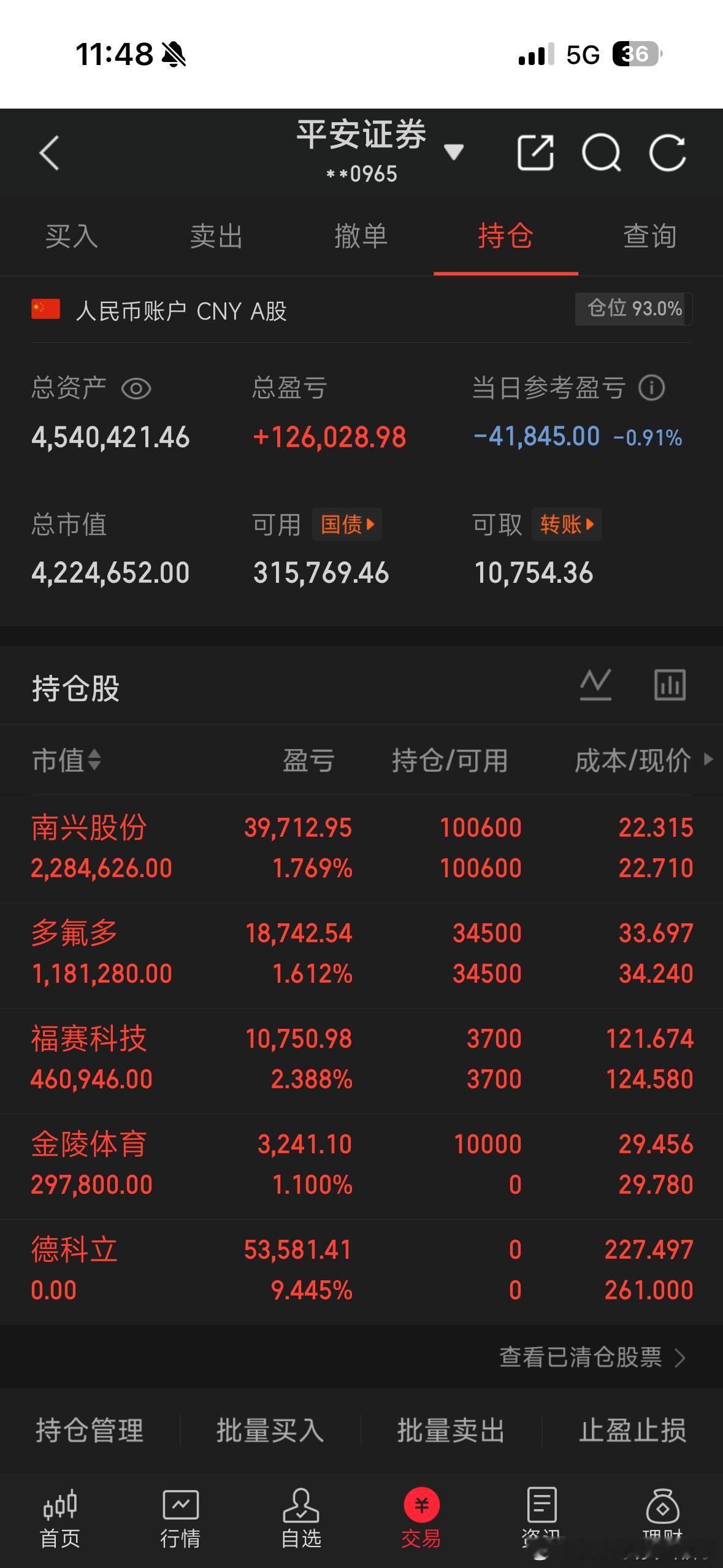 今天大仓位的票都没涨，涨的都是小仓位的，