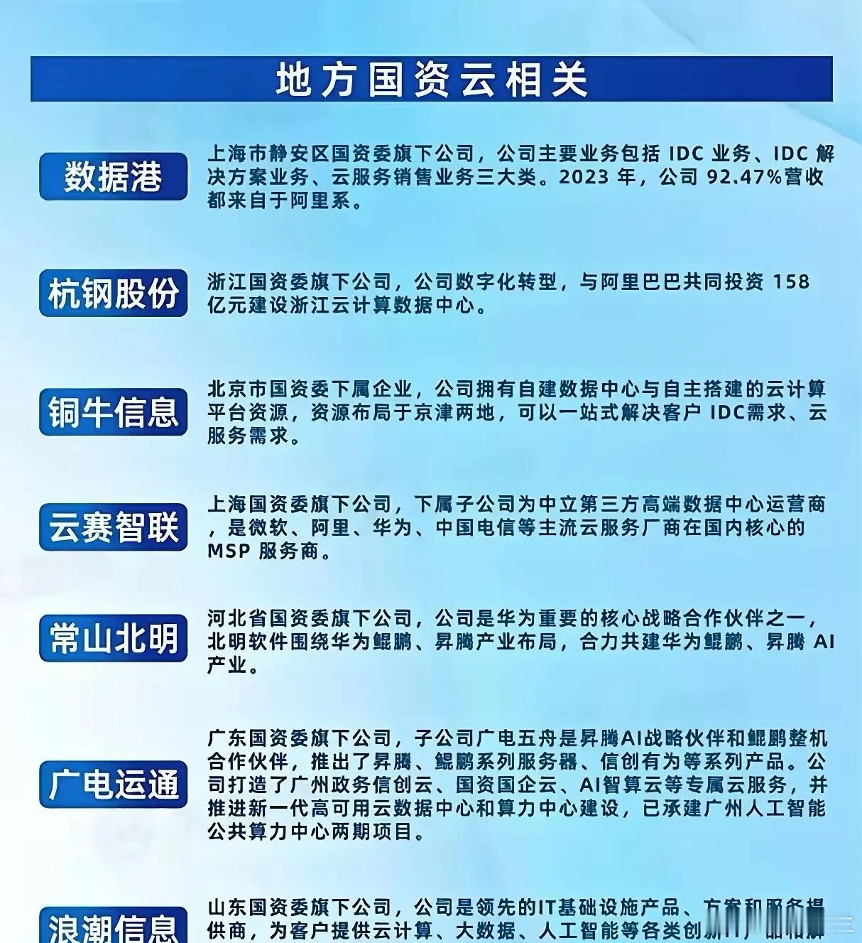 股市科技方向最硬的逻辑：无论未来AI和云计算能投入多少，数据中心都会是最先受益的