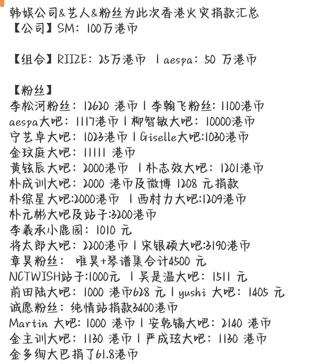 韩娱公司&艺人&粉丝为此次香港火灾捐款汇总