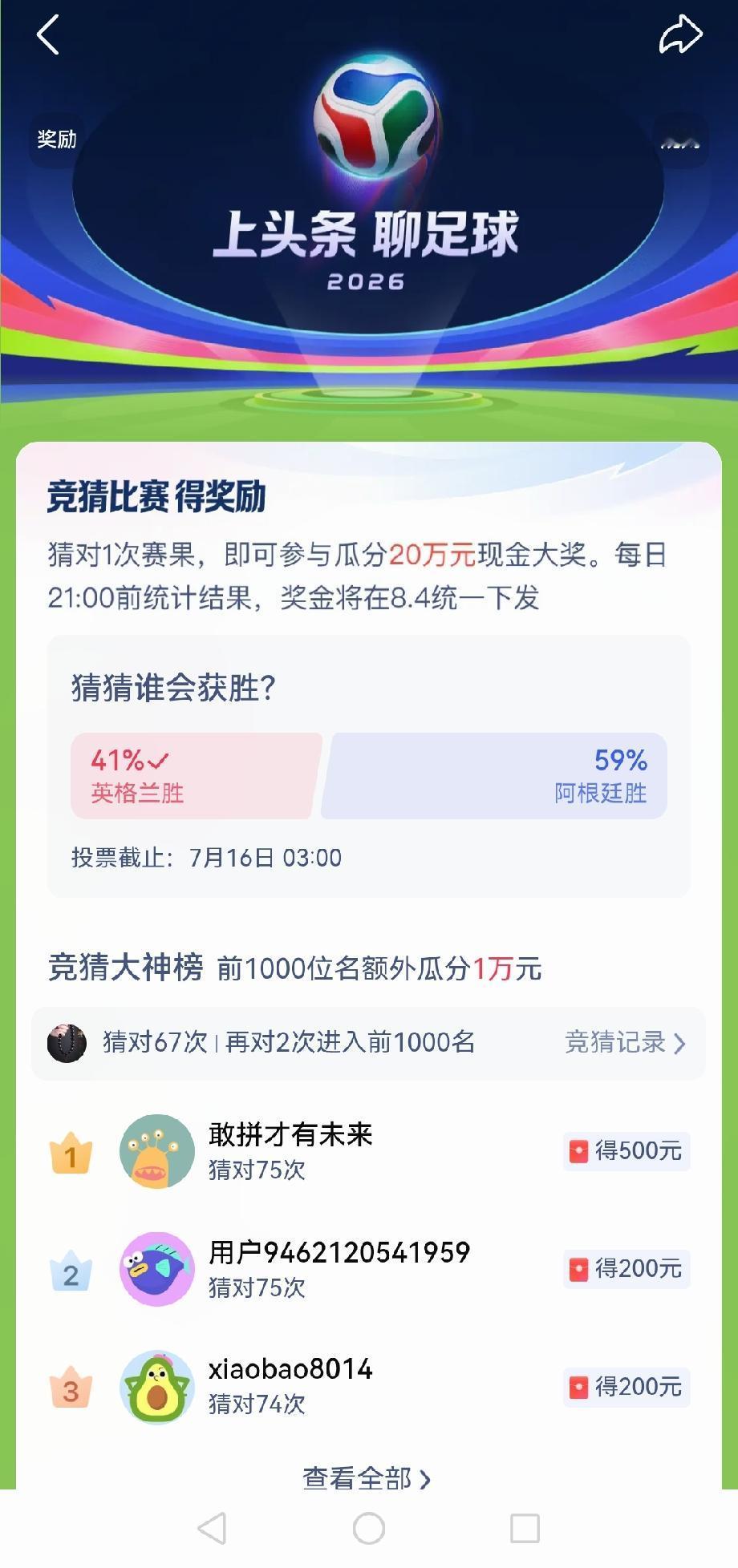 心态直接崩了，昨晚押法国赢，结果0:2败给西班牙，直接把我排名从1073名拖到1