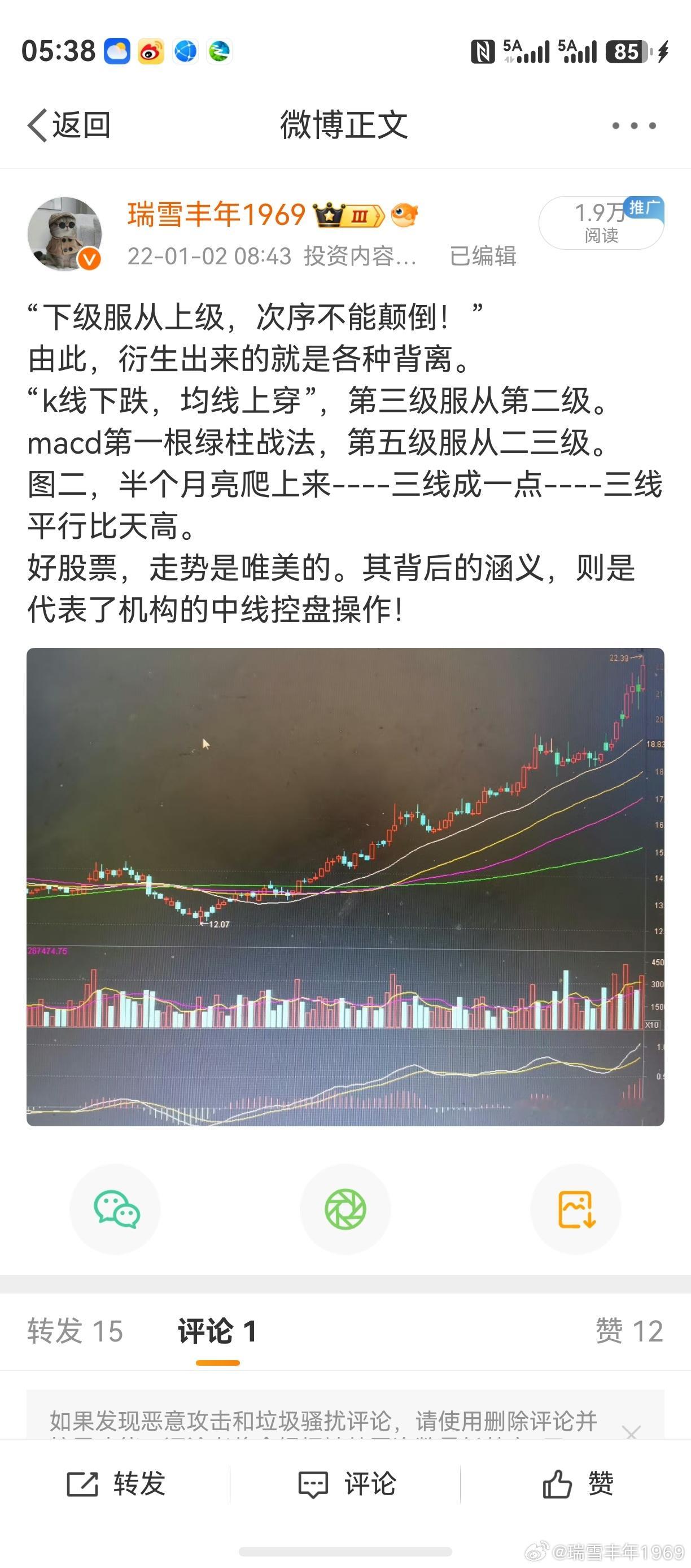 “k线下跌，均线上穿”。“macd第一根绿柱战法”。2025年8月开始的创业板，