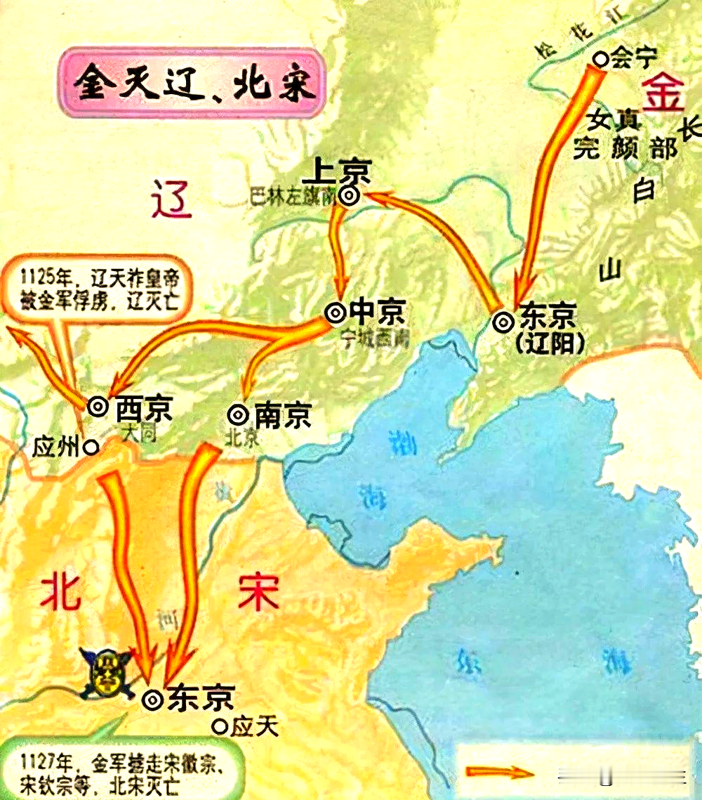 北宋为啥富得流油，却死得最窝囊？病根开国就埋下了！坦白说，很多人都误会北宋灭亡了。大家总觉得：是宋徽
