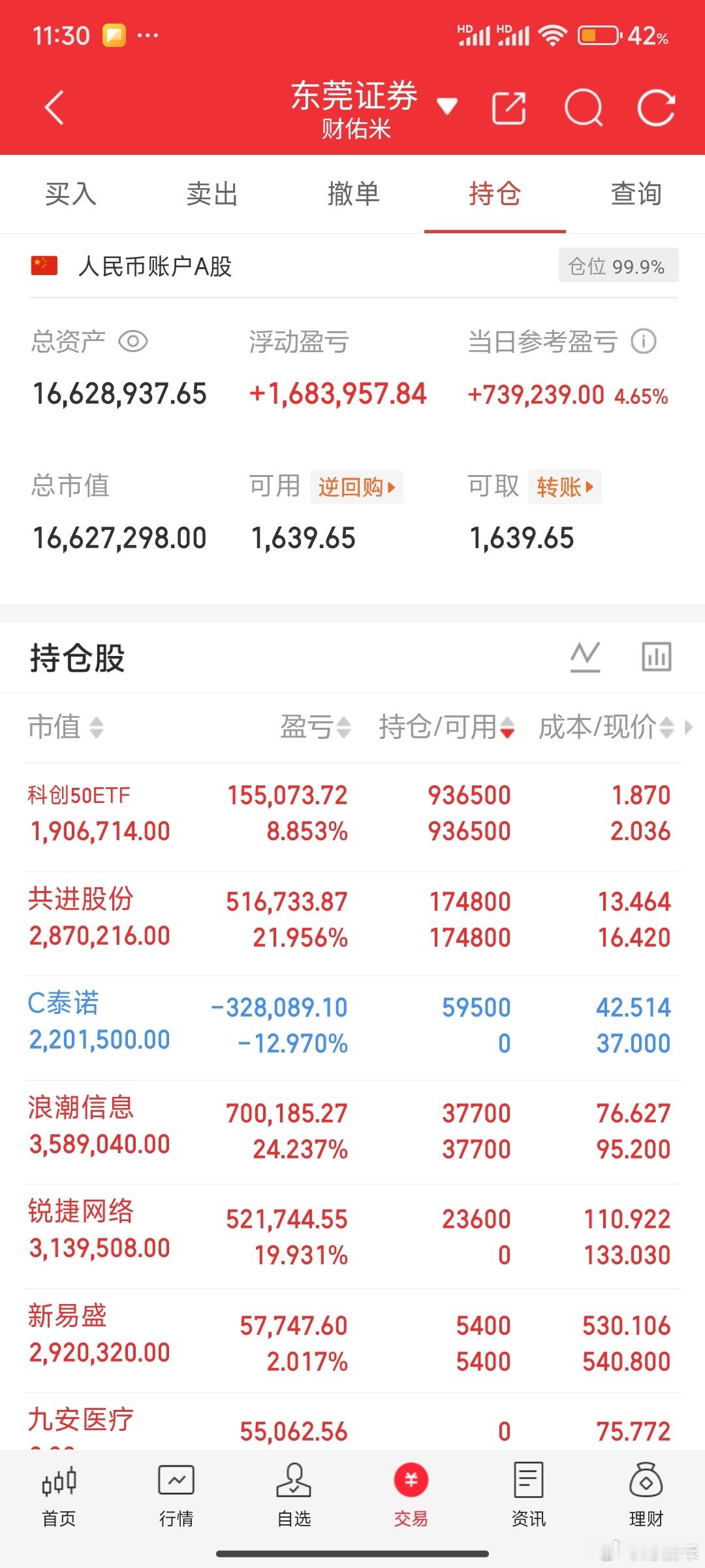 大哥还在托举中证2000这个对小登最好的，所以时间会证明7月21日跟着大哥这一