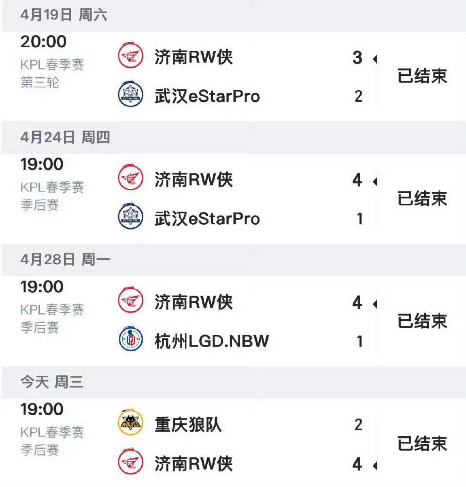 RW打老东家百分百胜率RW打老东家没输过​​​