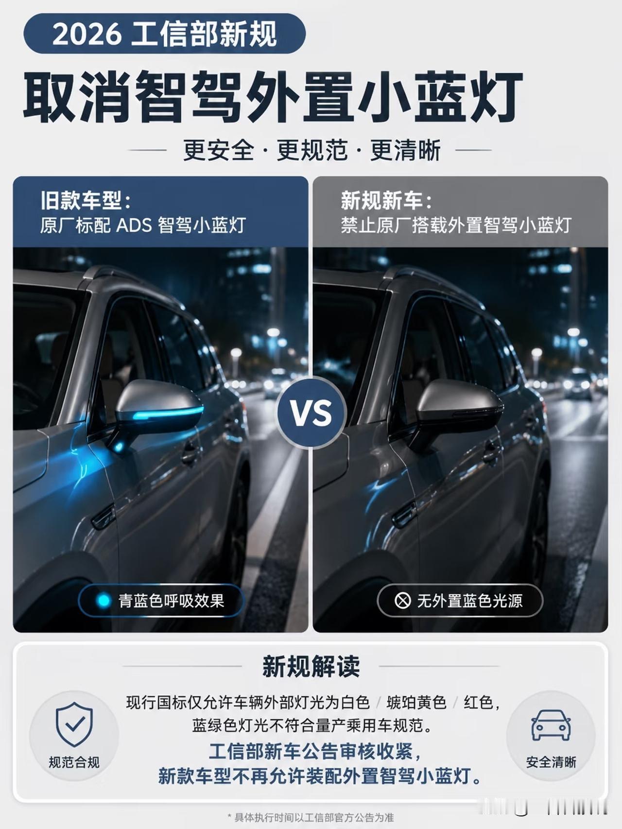 谁能想到，曾经被不少车企当作“智驾身份标识”的小蓝灯，如今却站在了退场边缘。