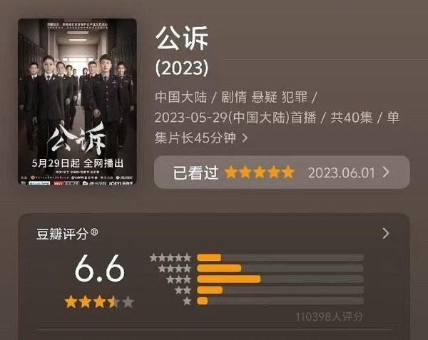 迪丽热巴这三部剧的评分曲线说复制粘贴都不过分吧？《公诉》《利剑玫瑰》《你是