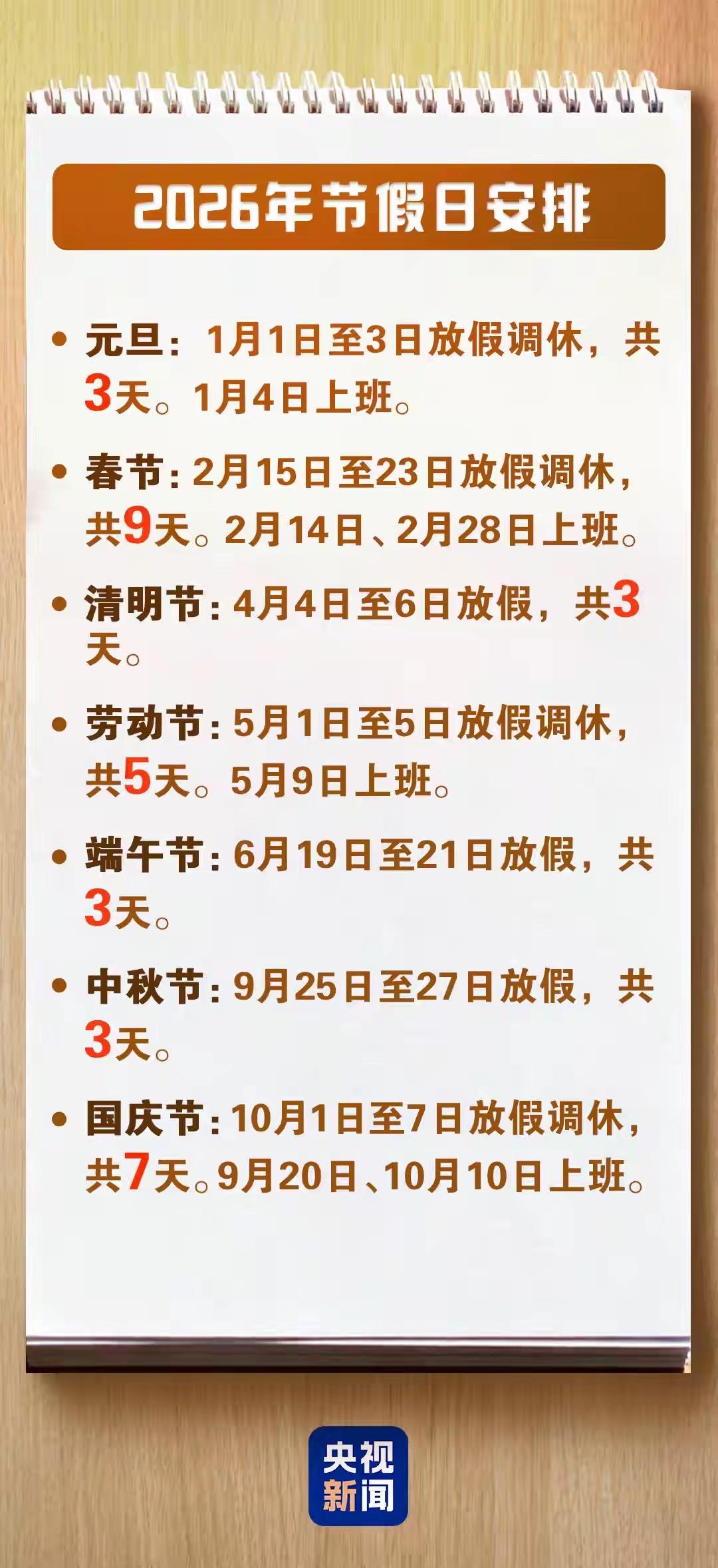 刚刚发布：2026年节假日安排来了，春节放假9天刚刚看到了一则令大多数上班族