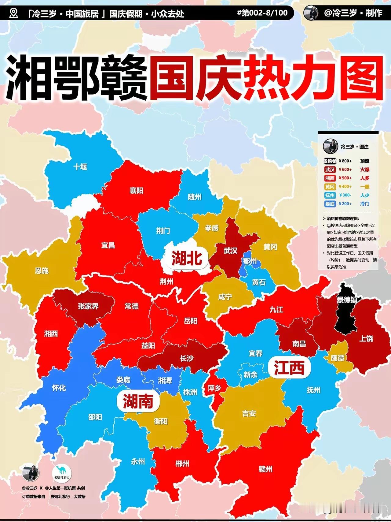 湘鄂赣三省今年国庆的旅游热度榜，看完数据我直接愣了。湖南整体预订量同比涨了64