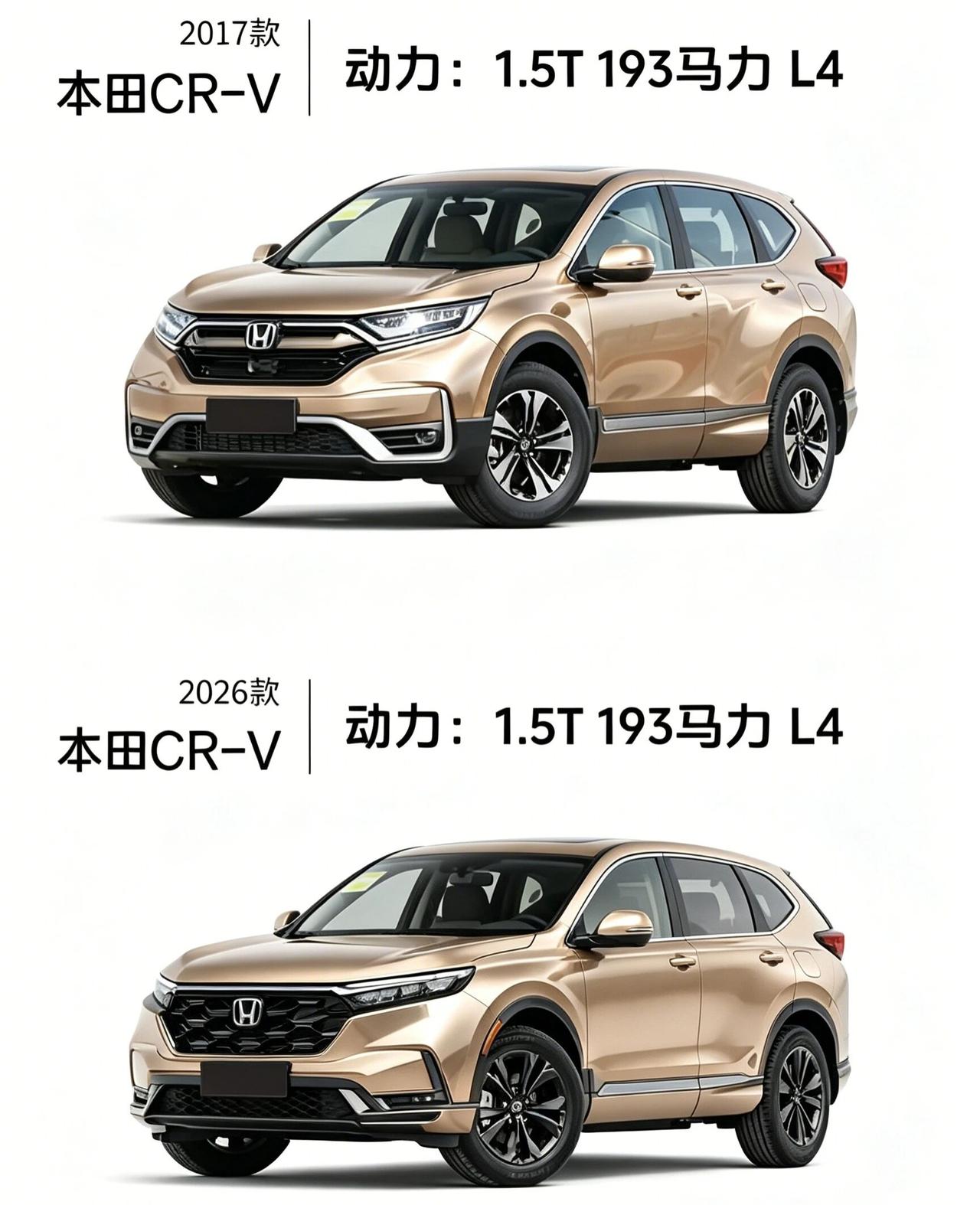 都说本田CRV越来越好看了，你有同感吗？价格层面，二手2017款CR-V行情多在