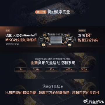 智己底盘再破世界纪录192km/h鱼钩测试成绩直接刷新行业纪录，湿地麋鹿8