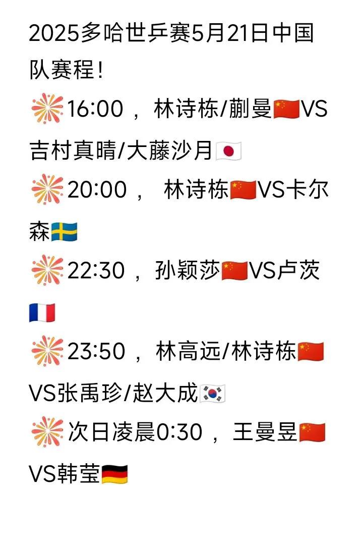 今日（5月21日）部分赛程！2025多哈世乒赛5月21日中国队赛程如图。