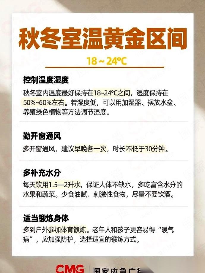 每年冬天早上起来，是不是都觉得喉咙干得要冒火？脸上紧绷绷的，像戴了个假面具。