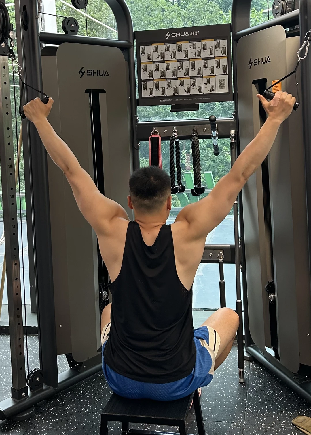 上肢肌肉训练的核心❗️