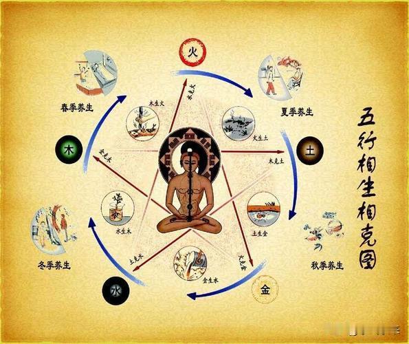 最好的养生方式就是睡觉！这两天下大雪，没出去干活，睡得也早，整个人都精神矍铄