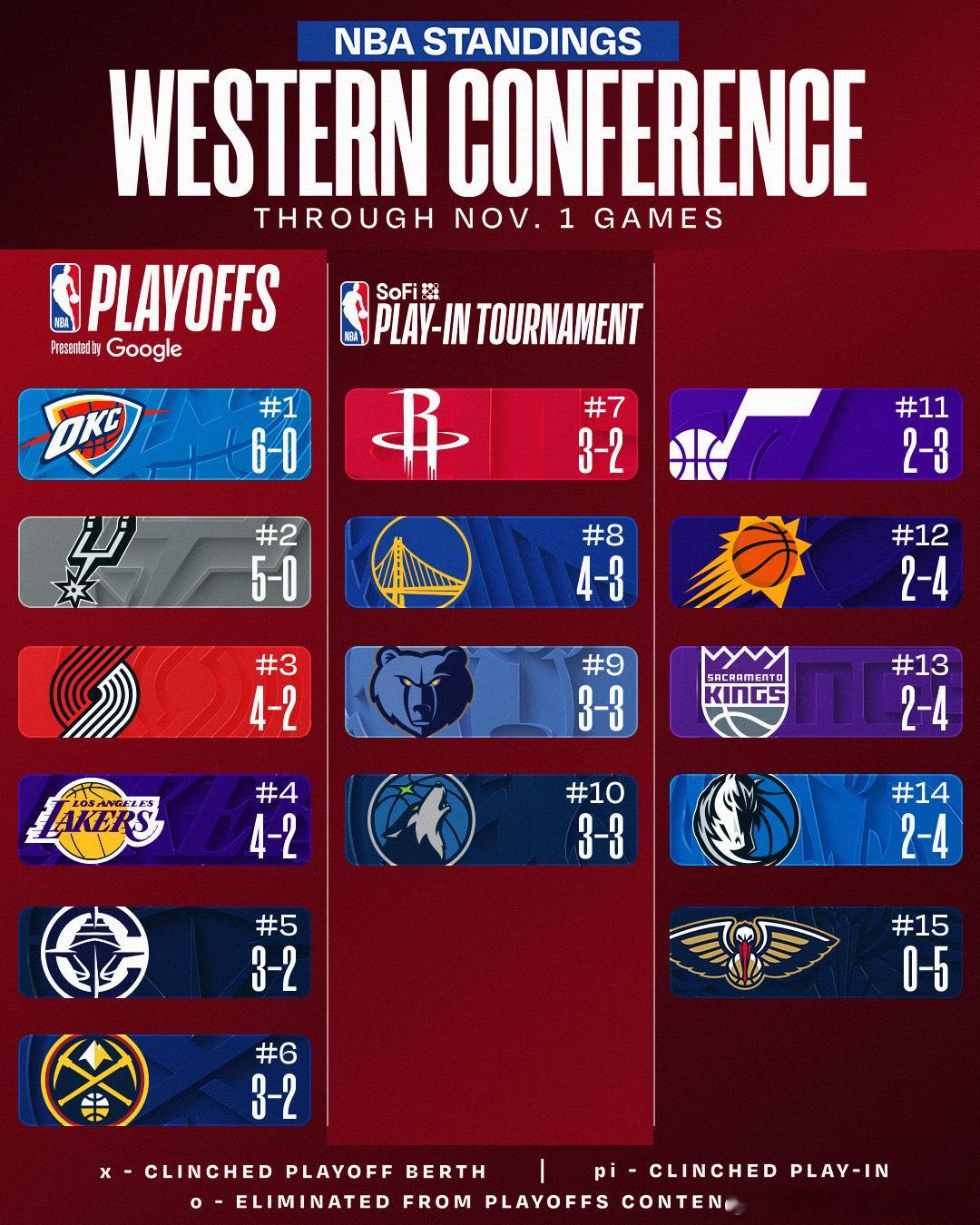 一路北伐👀​​​