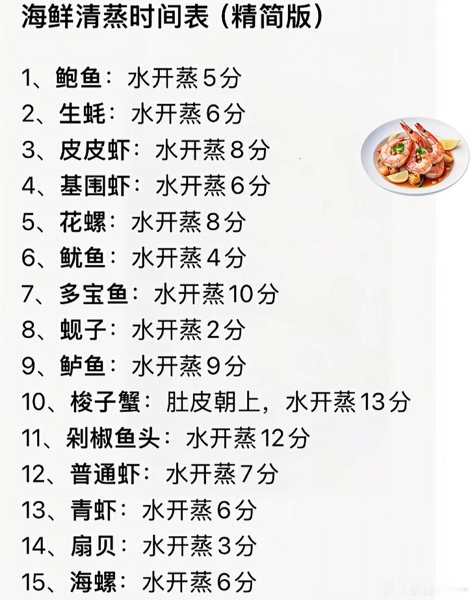 一图了解海鲜清蒸时间生活常识