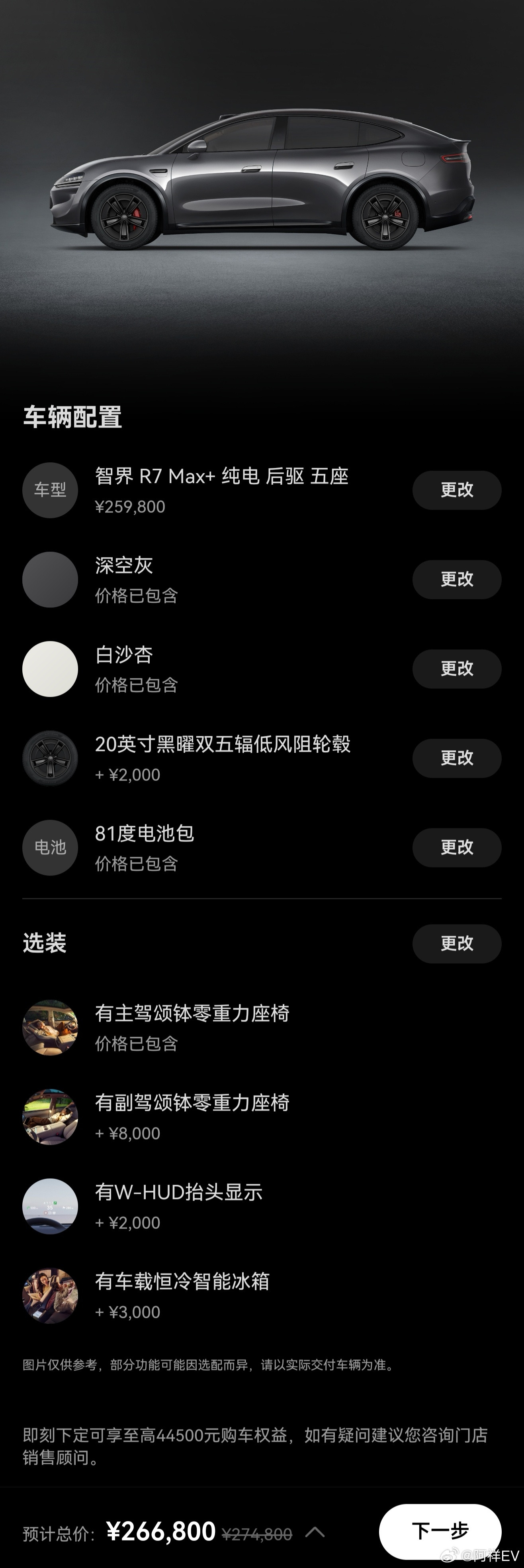 这一套选配怎么样？智界R7​​​