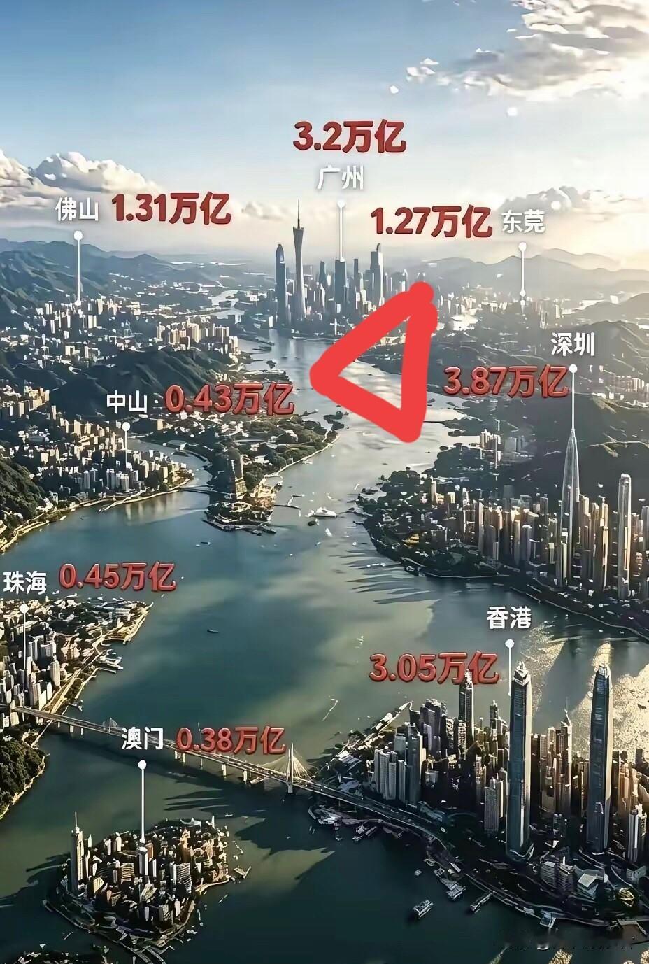 深中通道那头连着珠江西岸的中山，与深圳来往日趋紧密，与隔壁鹅城的不温不火形成鲜明