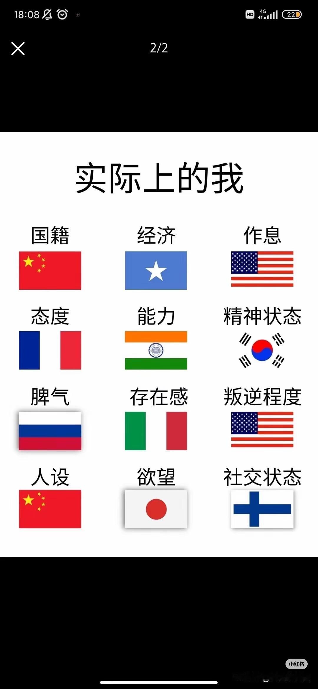 论零零后世界观和人生观的区别与联系零零后的现状00后生活观何为正确的三观人