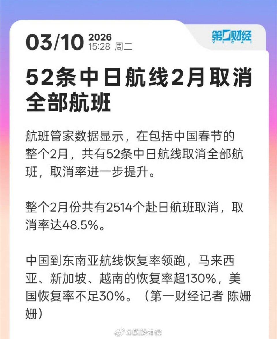 春节出行旺季，中日航线却迎来罕见“急冻”。据航班管家数据，2026年2月共有52