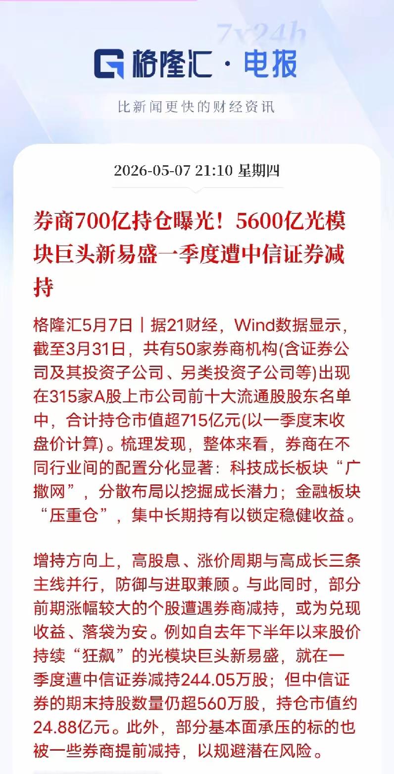 这券商700亿的持仓被曝5600亿光模块板块的巨头一季度就遭到大量的减持！这个行