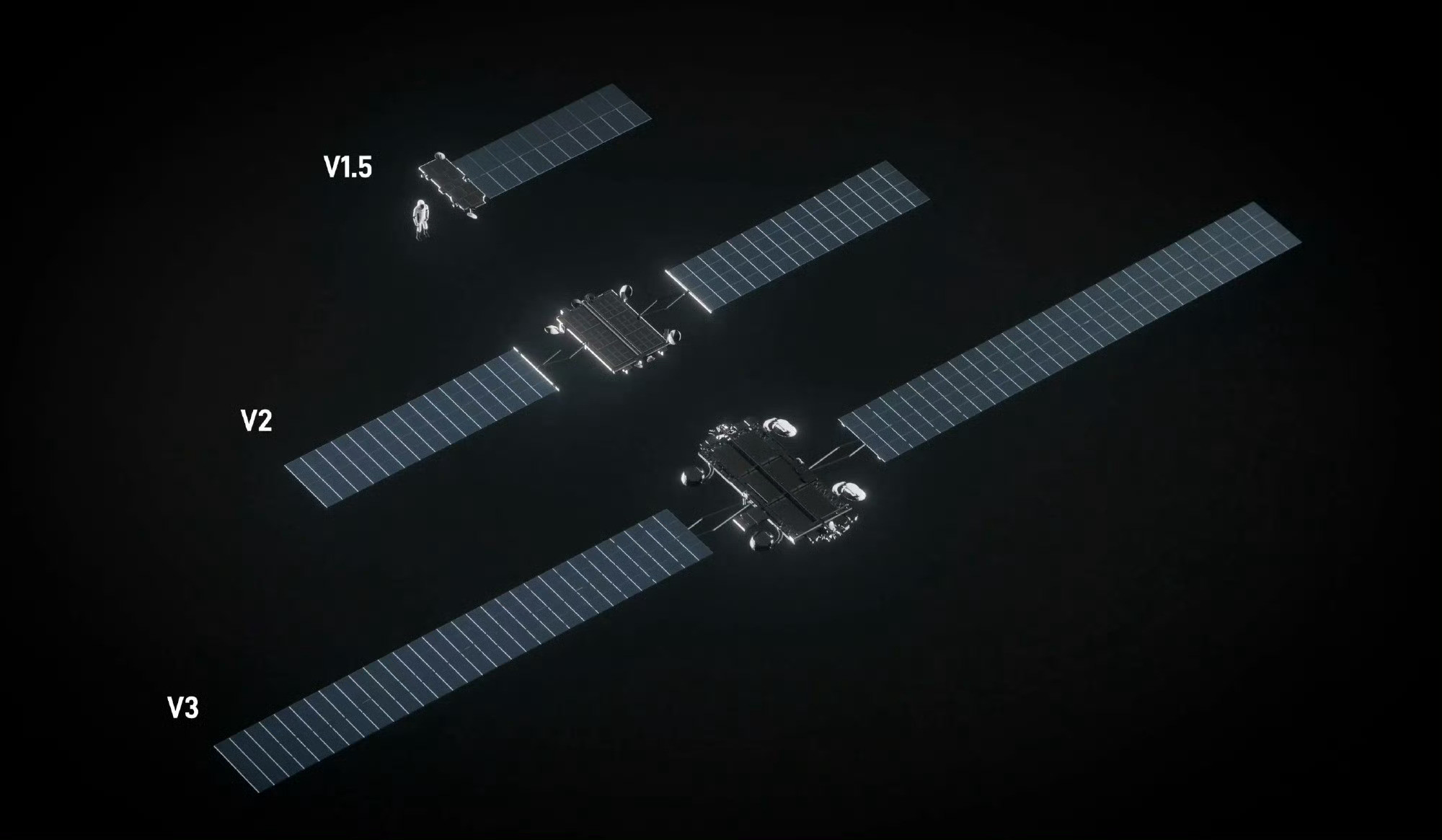 【新的星链又来了！航天马斯克】SpaceX已正式向FCC申请批准第三代星星
