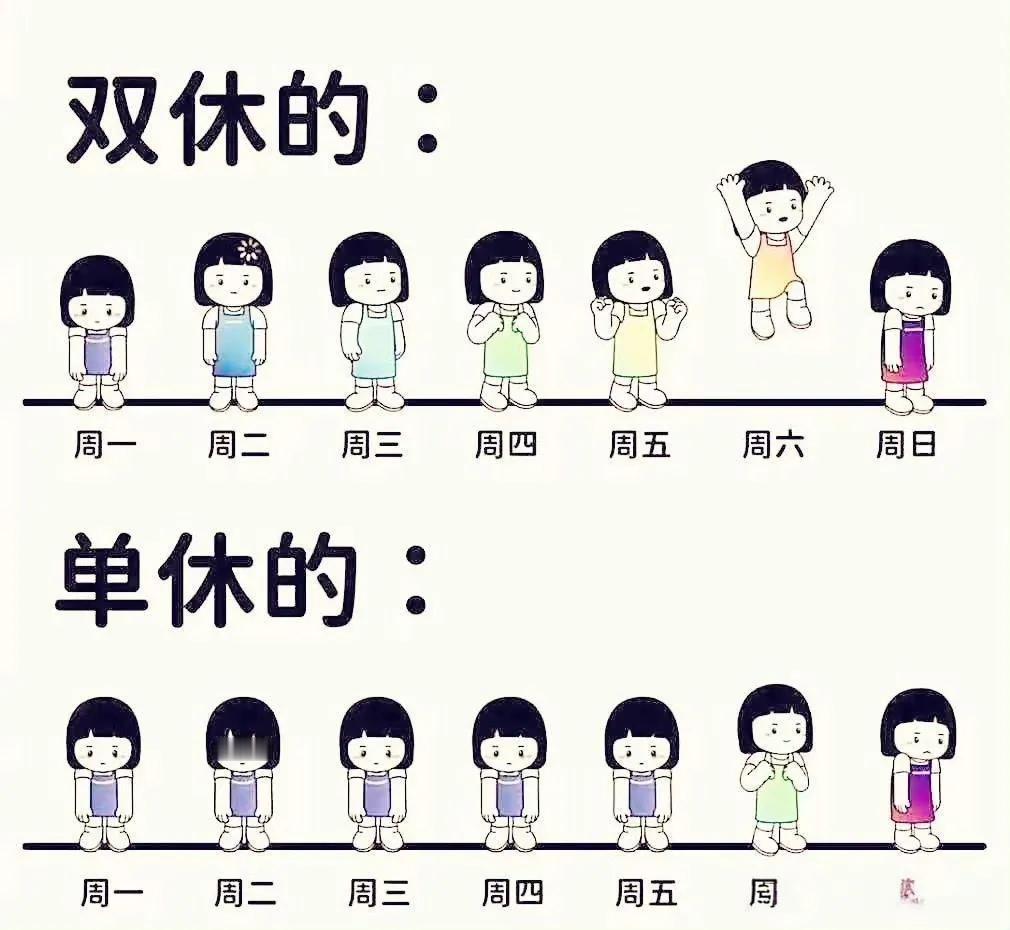 单休和双休的区别，简直不能再真实了￼！