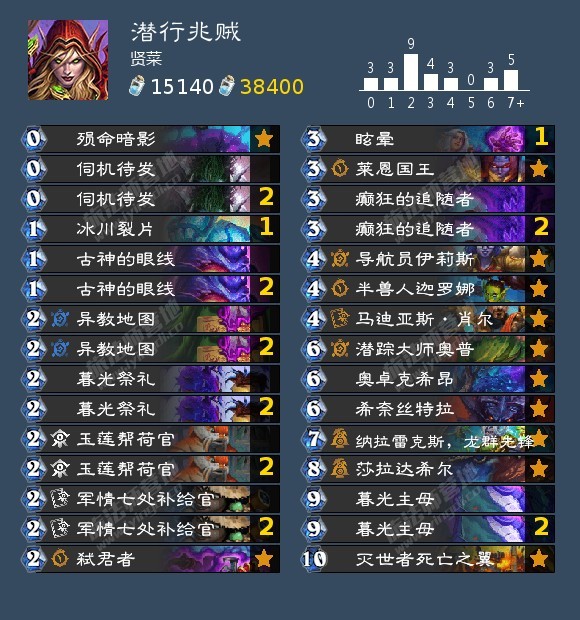 炉石传说这次职业系列的四个职业是战士、盗贼、牧师和术士。目前海盗战有两个流派，