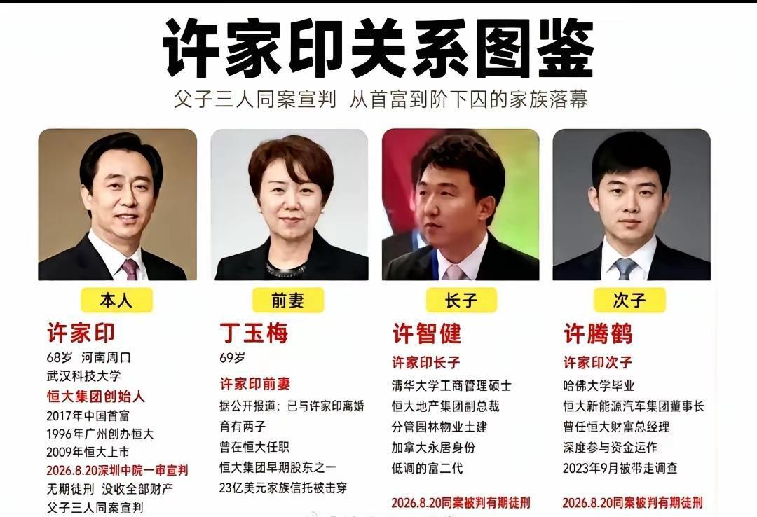 企业家宁高宁说恒大要暴雷时（2021年7月），许家印还不清楚自己公司的具体状况，