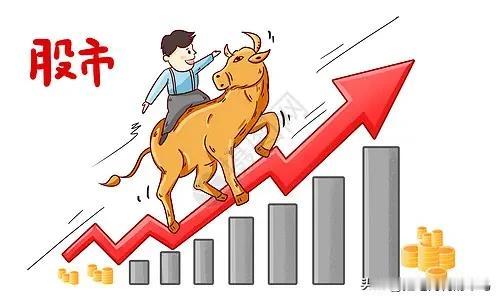 大A终于站上4000点,然后呢?为什么大A这波能冲上去?核心就俩字:合力