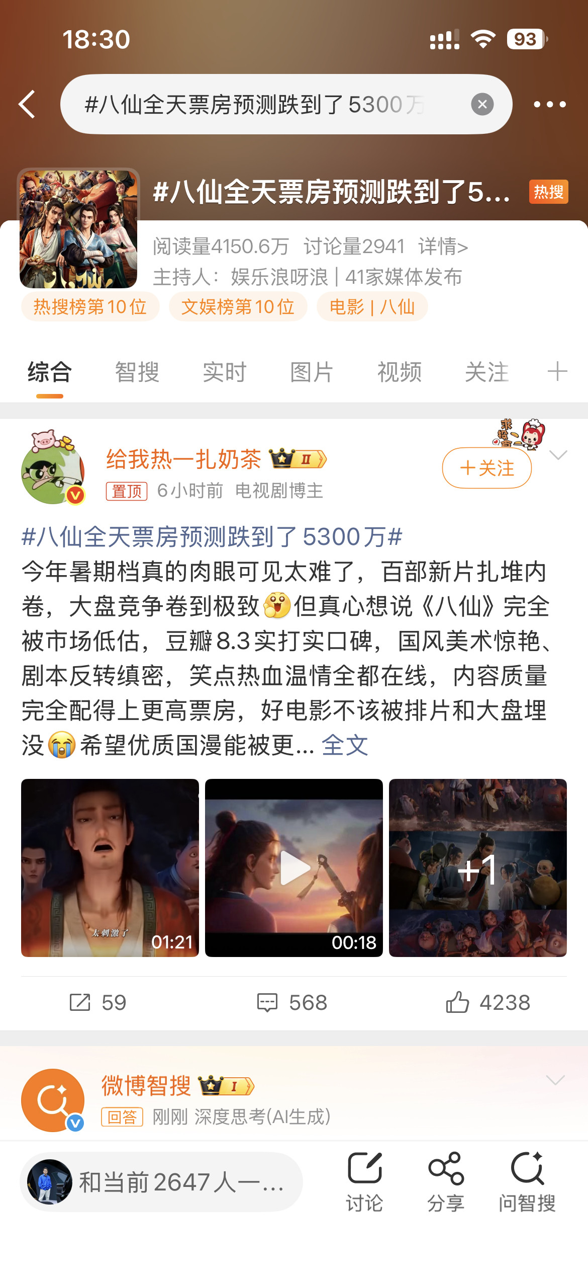 八仙全天票房预测跌到了5300万这词条是真有迷惑性，我第一眼看也愣了一下——票房