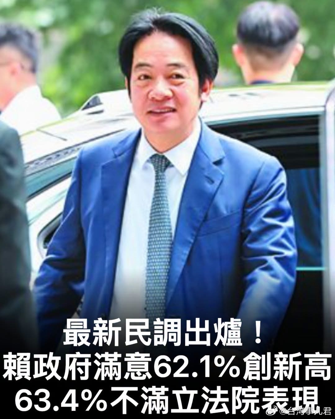【最新民调！赖政府施政满意62.1%创新高！63.4%不满立法院表现】台湾励志协