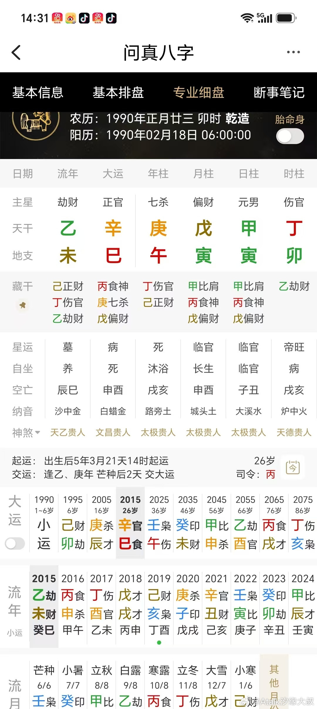 此造男命如何？为何母亲2015乙未年车祸去世？此造木火强旺，年干庚金为父星。时干