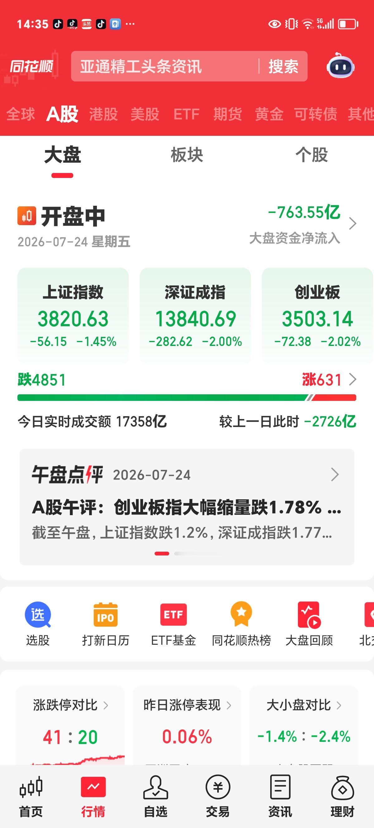 周五实时评论：到底是什么样的投资机构敢跟证监会掰手腕？近阶段投资氛围不太好，
